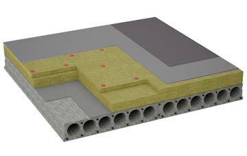 considerations of Horcott flat roofing insulation